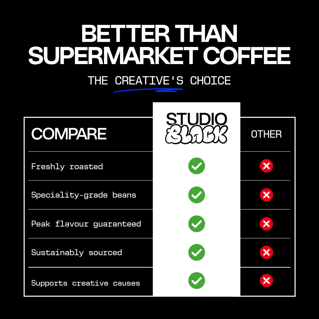 Offline - Decaf (Retail) - Image 6